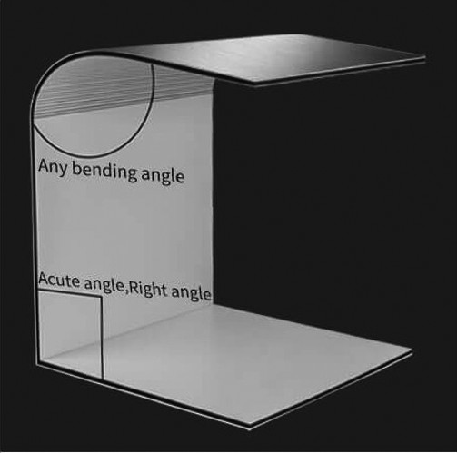 foto de los ángulos de panel de bamboo